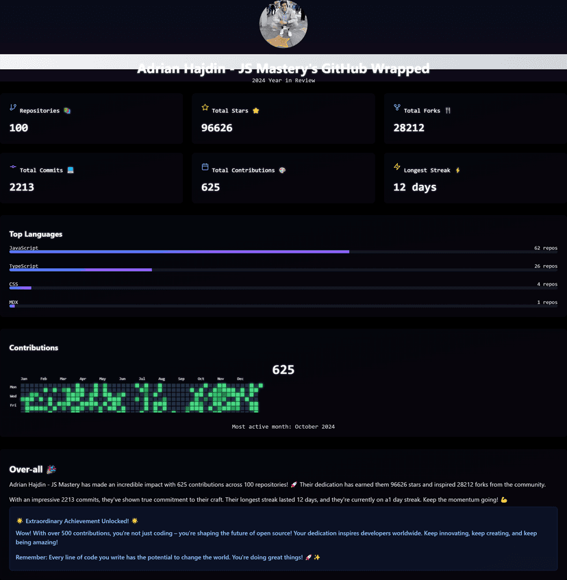 JavaScript Mastery's showcase